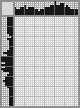 Japanese crossword &laquo;Jean-Ogust-Dominic Engr (self-portrait)&raquo;