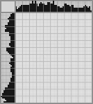Japanese crossword «Joan of Arc» Japanese crossword «Joan of Arc»