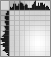 Japanese crossword «Firebird» Japanese crossword «Firebird»