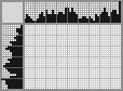 Japanese crossword &laquo;Firebird&raquo;