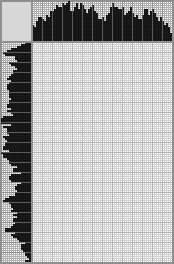 Japanese crossword «Jasmine» Japanese crossword «Jasmine»