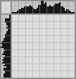 Japanese crossword «Jasmine ("Aladdin")» Japanese crossword «Jasmine ("Aladdin")»