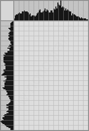 Japanese crossword &laquo;Harvest&raquo;