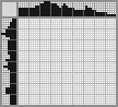 Japanese crossword «Lark» Japanese crossword «Lark»