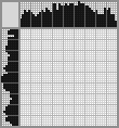 Japanese crossword «Thirst» Japanese crossword «Thirst»