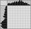 Japanese crossword &laquo;Thirst&raquo;