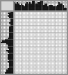 Japanese crossword «Zhdanov Vladimir Yurievich, artist» Japanese crossword «Zhdanov Vladimir Yurievich, artist»