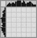 Japanese crossword «You can expect gifts!» Japanese crossword «You can expect gifts!»