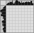 Japanese crossword «Iron Man» Japanese crossword «Iron Man»