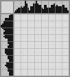Japanese crossword «Iron man» Japanese crossword «Iron man»