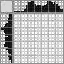 Japanese crossword &laquo;Iron man&raquo;