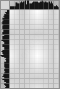 Japanese crossword «Ironman» Japanese crossword «Ironman»