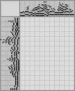 Japanese crossword «Iron man» Japanese crossword «Iron man»
