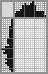 Japanese crossword &laquo;Tin Man&raquo;