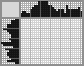 Japanese crossword &laquo;Railway platform&raquo;