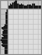 Japanese crossword «Zheleznov Mikhail Petrovich, artist» Japanese crossword «Zheleznov Mikhail Petrovich, artist»