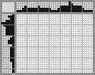 Japanese crossword «Acorn» Japanese crossword «Acorn»