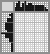 Japanese crossword «Acorn» Japanese crossword «Acorn»