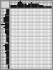 Japanese crossword «Bride and groom» Japanese crossword «Bride and groom»