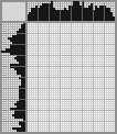 Japanese crossword «Woman» Japanese crossword «Woman»