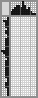 Japanese crossword &laquo;Woman&raquo;