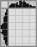 Japanese crossword «Woman» Japanese crossword «Woman»