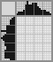 Japanese crossword «Woman» Japanese crossword «Woman»