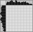 Japanese crossword «Woman» Japanese crossword «Woman»