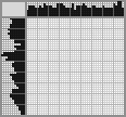 Japanese crossword «Woman» Japanese crossword «Woman»