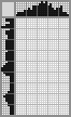 Japanese crossword &laquo;Woman&raquo;