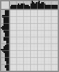 Japanese crossword «Woman» Japanese crossword «Woman»