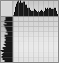 Japanese crossword &laquo;Woman glues wallpaper&raquo;