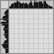 Japanese crossword «Catwoman» Japanese crossword «Catwoman»