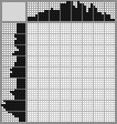 Japanese crossword «Woman with basket» Japanese crossword «Woman with basket»