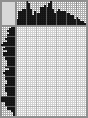 Japanese crossword «A woman with a jug» Japanese crossword «A woman with a jug»