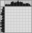 Japanese crossword «A woman with a frying pan and a ladle» Japanese crossword «A woman with a frying pan and a ladle»