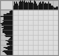 Japanese crossword «Woman at the well» Japanese crossword «Woman at the well»