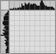 Japanese crossword «Woman in a hat» Japanese crossword «Woman in a hat»