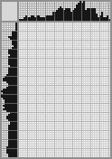 Japanese crossword &laquo;Female warrior of Ancient Rome&raquo;