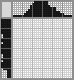 Japanese crossword &laquo;Woman's leg in stockings&raquo;