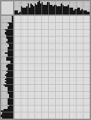 Japanese crossword &laquo;Gerard Depardieu&raquo;