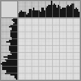 Japanese crossword &laquo;Sacrifice&raquo;