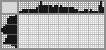 Japanese crossword «Gesture» Japanese crossword «Gesture»