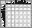 Japanese crossword &laquo;Wire Haired Dachshund&raquo;
