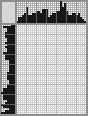 Japanese crossword &laquo;Wire Fox Terrier&raquo;