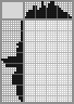 Japanese crossword «Liquid soap» Japanese crossword «Liquid soap»