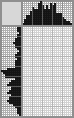 Japanese crossword «Liquid soap» Japanese crossword «Liquid soap»