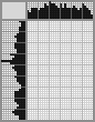 Japanese crossword «Zhilinsky Dmitry Dmitrievich - artist» Japanese crossword «Zhilinsky Dmitry Dmitrievich - artist»