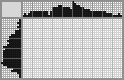Japanese crossword «Tent» Japanese crossword «Tent»