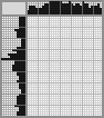 Japanese crossword «Zhilov Andrey Vladimirovich, artist» Japanese crossword «Zhilov Andrey Vladimirovich, artist»